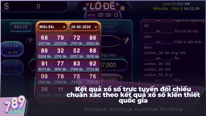 Kết quả xổ số trực tuyến đối chiếu chuẩn xác theo kết quả xổ số kiến thiết quốc gia