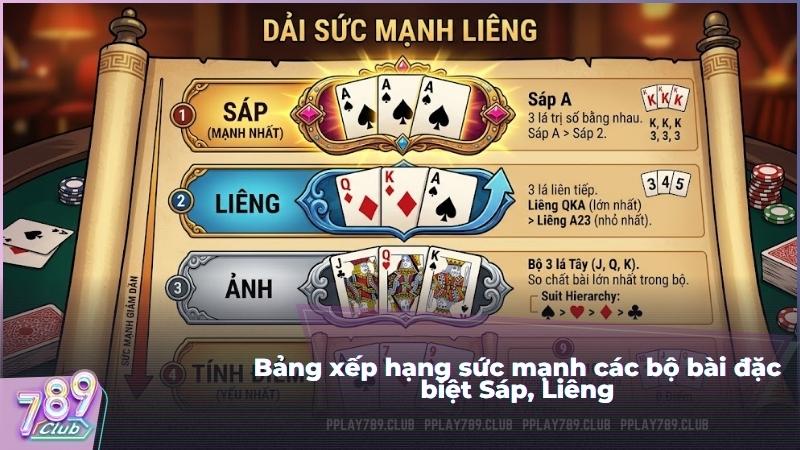 Bảng xếp hạng sức mạnh các bộ bài đặc biệt Sáp, Liêng, Ảnh, Tính điểm
