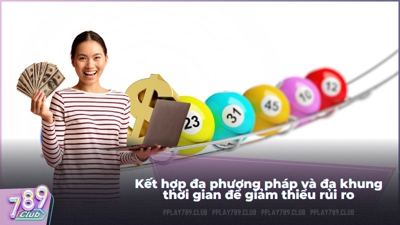 Kết hợp đa phương pháp (Multi-methodology) và đa khung thời gian (Multi-timeframe) luôn là nguyên tắc cốt lõi để giảm thiểu rủi ro