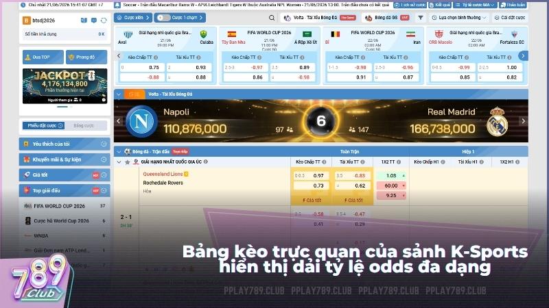 Bảng kèo trực quan của sảnh K-Sports hiển thị dải tỷ lệ odds đa dạng